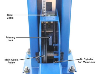 ATLAS 414 14,000 Lbs. Capacity Commercial Grade 4-Post Lift