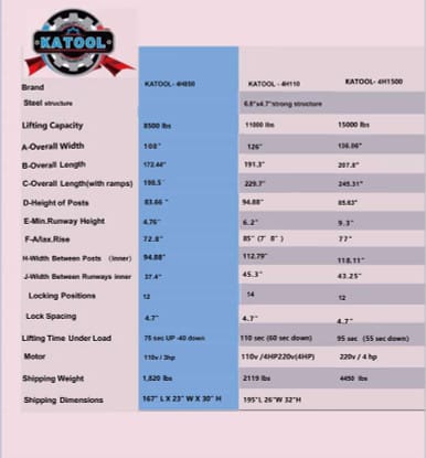 KT-4H850 8,500Lbs Heavy Duty 4-Post Car lift