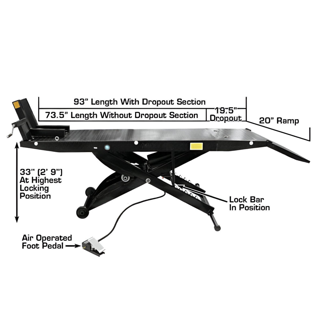 Atlas Cyclelift Motorcycle Lift