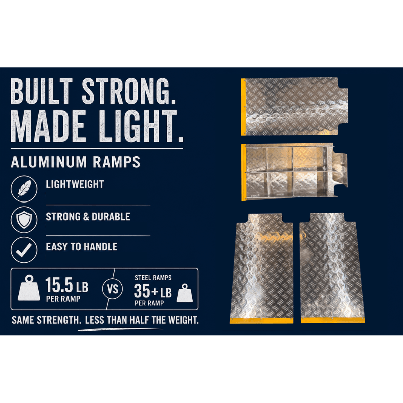 Eagle MS-8000 8000lb 4 Post Storage Car Lift
