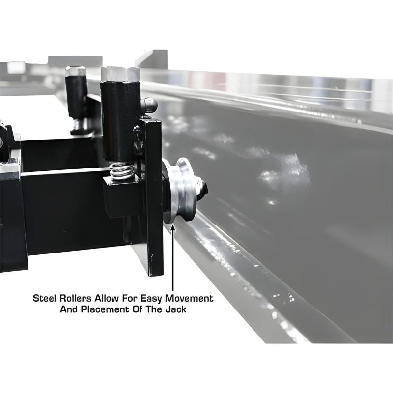 Atlas 412A Alignment Lift + (2) RJ6 Rolling Jacks Combo