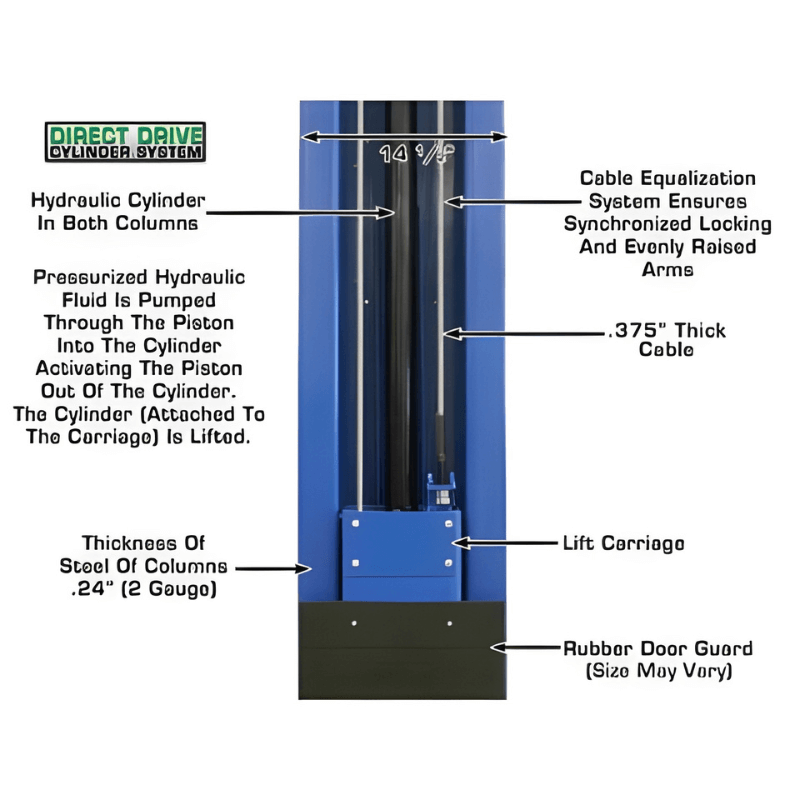 Atlas PV15PX 15,000lb 2 Post Lift - Adjustable Height