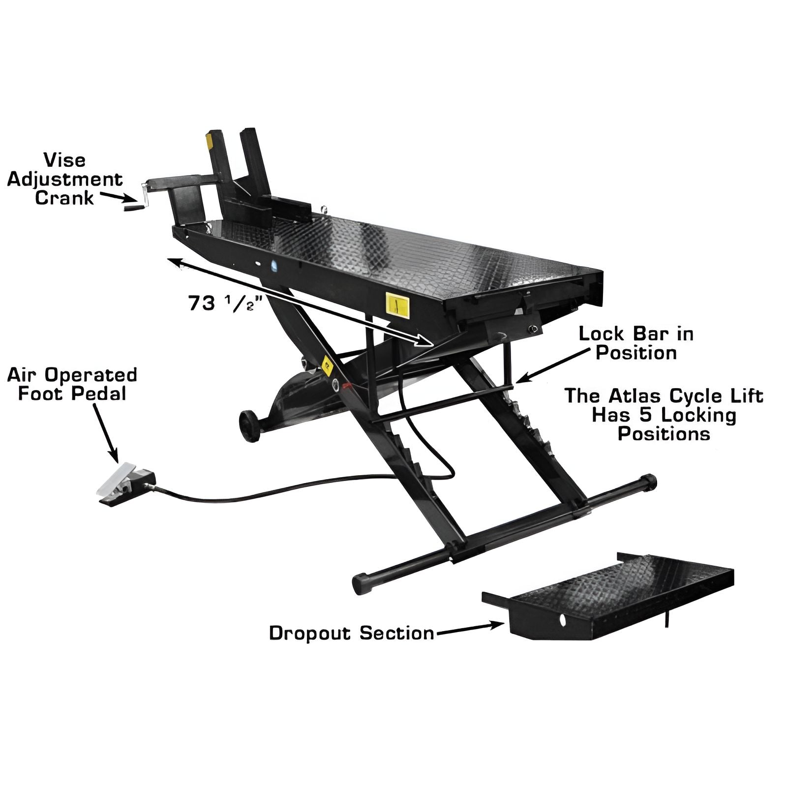Atlas Cyclelift Motorcycle Lift