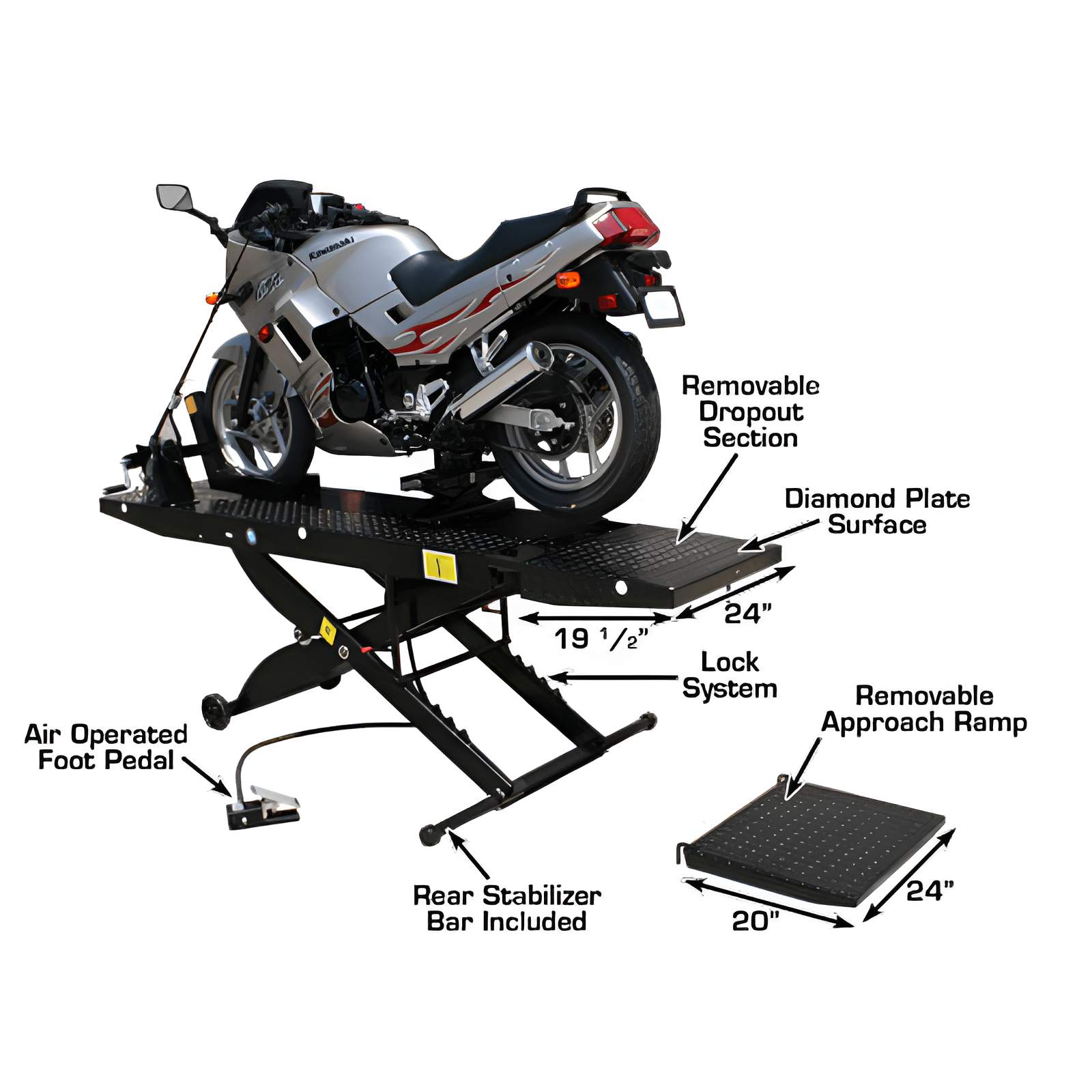Atlas Cyclelift Motorcycle Lift