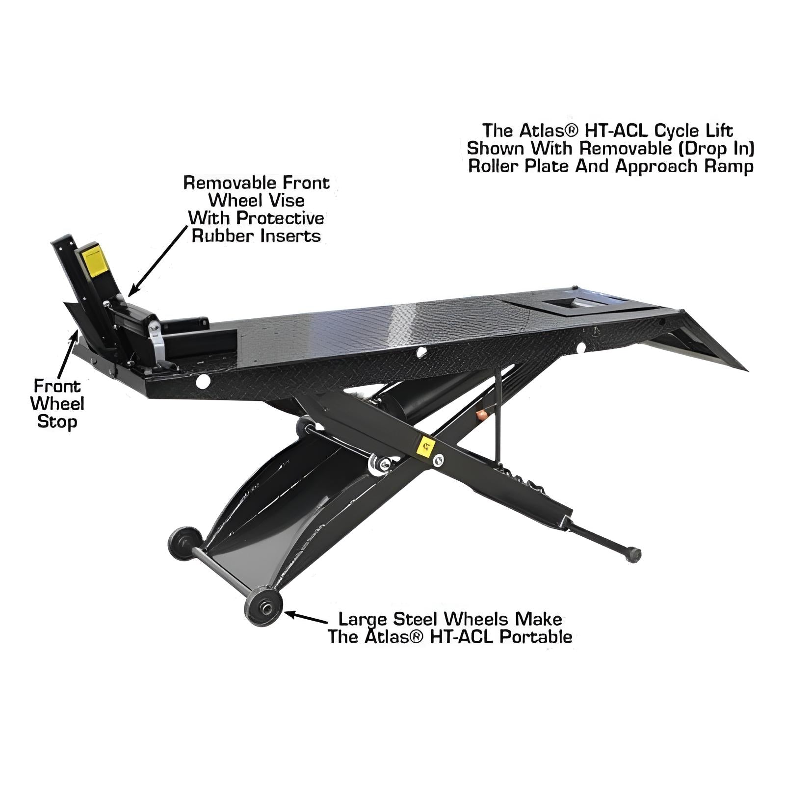 Atlas ACL Motorcycle Lift w/ Roller Plate