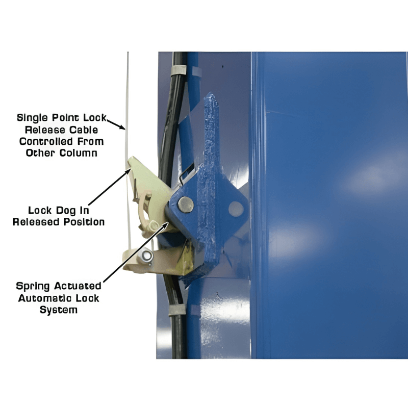 Atlas PV12PX 12,000 lb 2 Post Lift - Adjustable Height