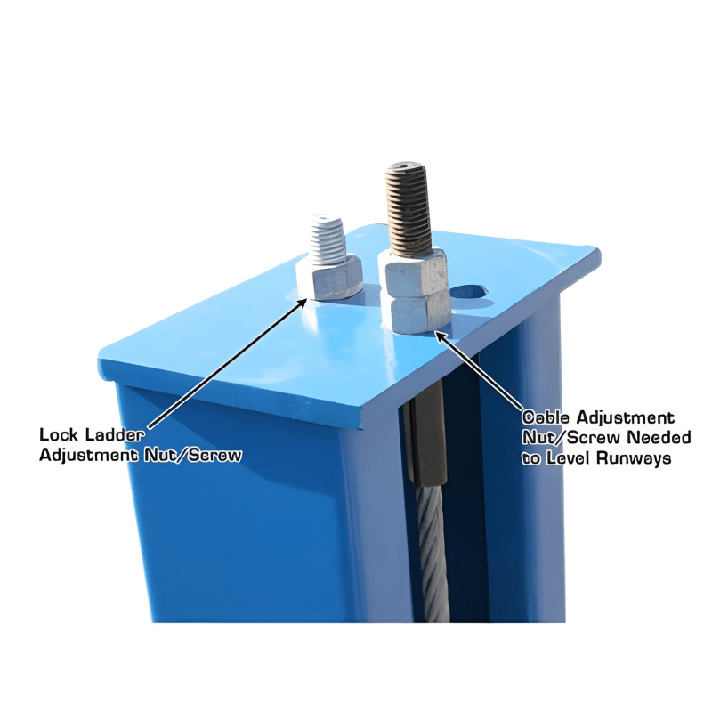 Atlas 414 14,000 LB 4-Post Lift + (2) RJ8 Jacks Combo