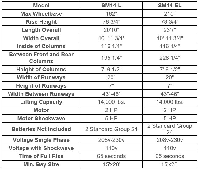 Rotary SM14 14,000lb 4 Post Lift - ALI Certified