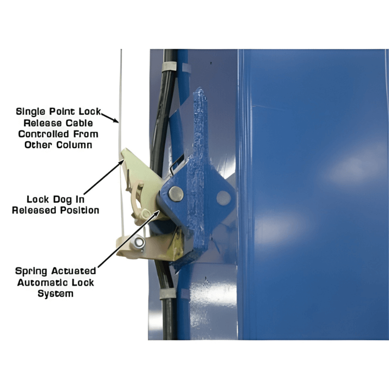 Atlas PV15PX 15,000lb 2 Post Lift - Adjustable Height