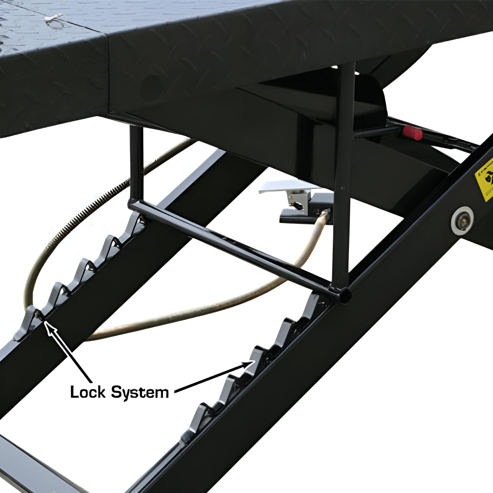 Atlas Cyclelift Motorcycle Lift