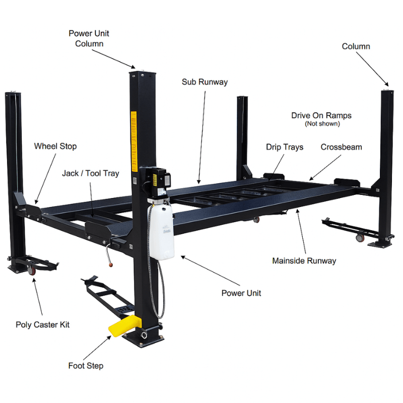 FP8K DX 8,000 lb 4 Post Vehicle Storage Lift