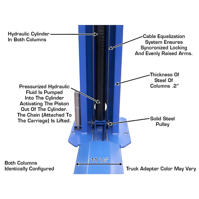 Atlas BP8000, 8,000 lb 2 Post Lift - Low Ceiling
