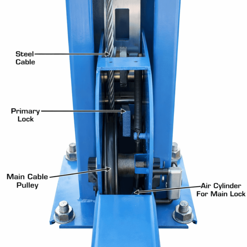 Atlas 414A 14,000 lb 4-Post Alignment Lift (Includes Turntables)