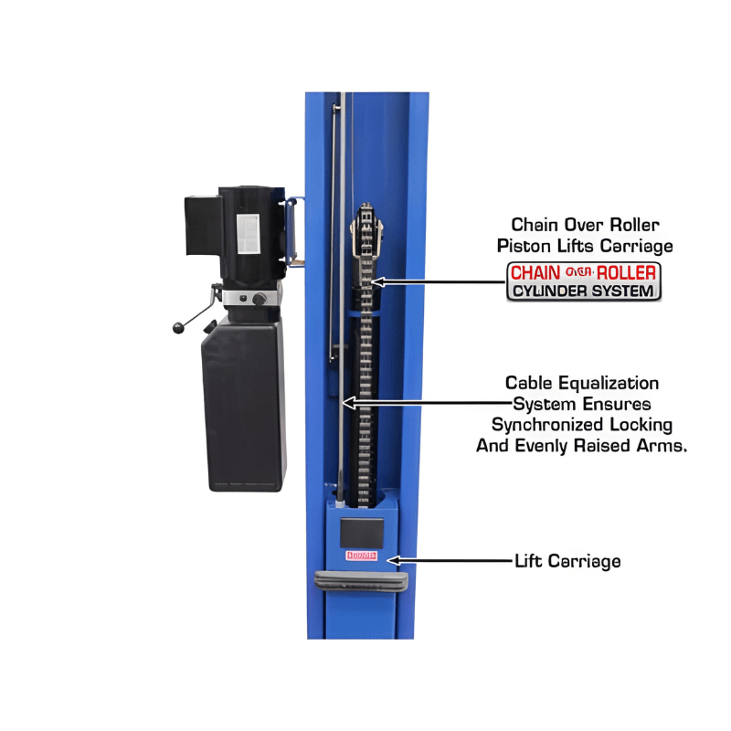 Atlas BP8000, 8,000 lb 2 Post Lift - Low Ceiling