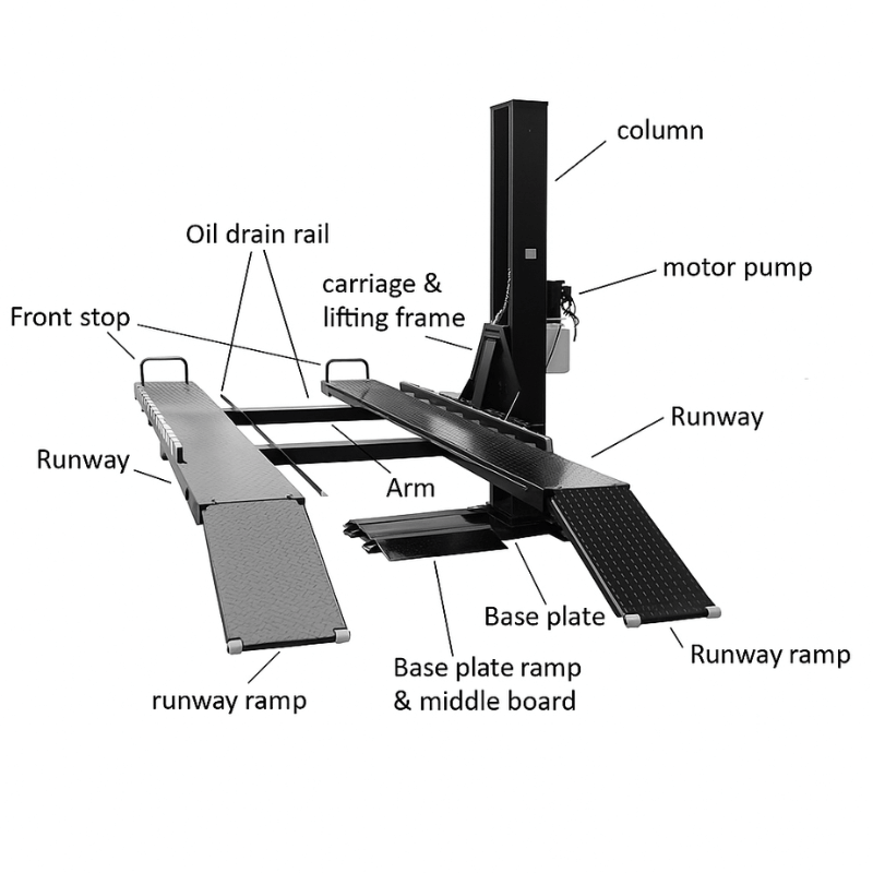 Tuxedo SP 6K SS 6,000 lb Single Column Vehicle Storage Lift