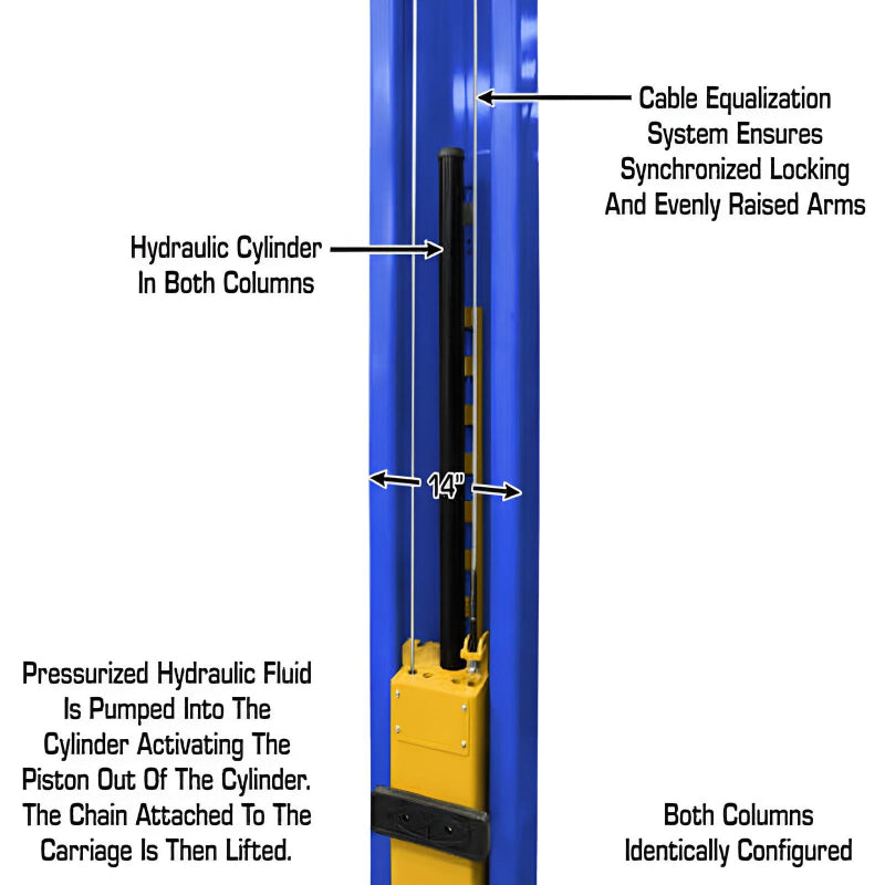 Atlas PVL12, 12,000 lb 2 Post Lift - Extra Wide & Tall - ALI Certified