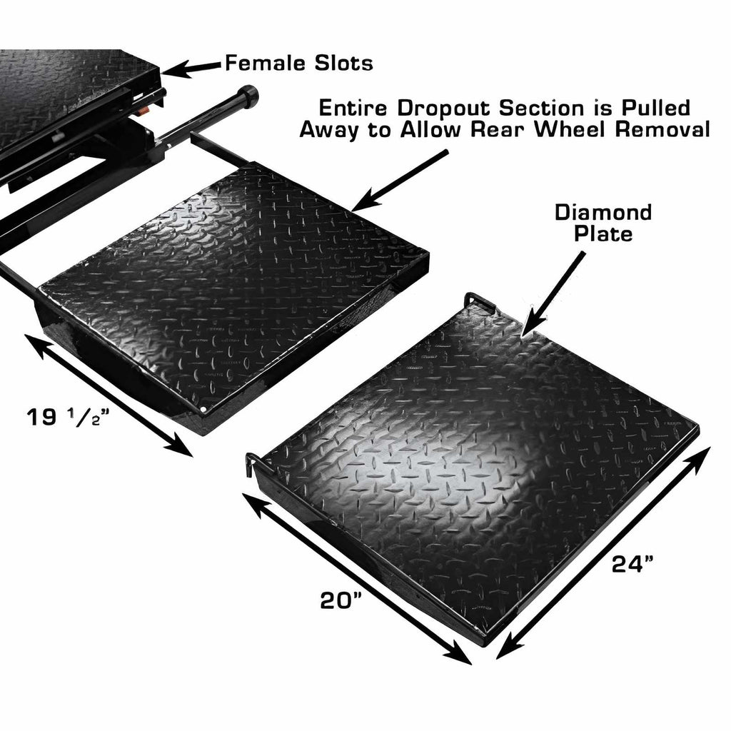 Atlas Cyclelift Motorcycle Lift