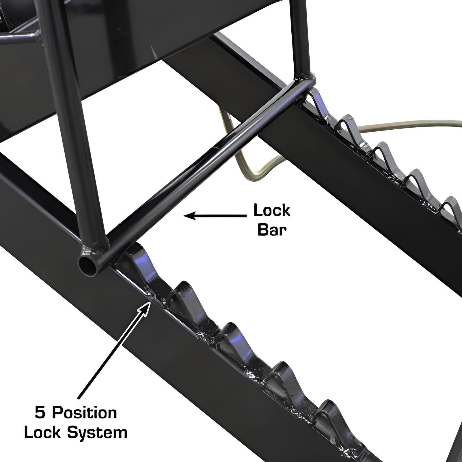 Atlas ACL Motorcycle Lift w/ Roller Plate