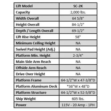 Tuxedo SC-2K 2,000 lb Single Column Lawnmower Storage Lift - 110V Duro Included - Image 6