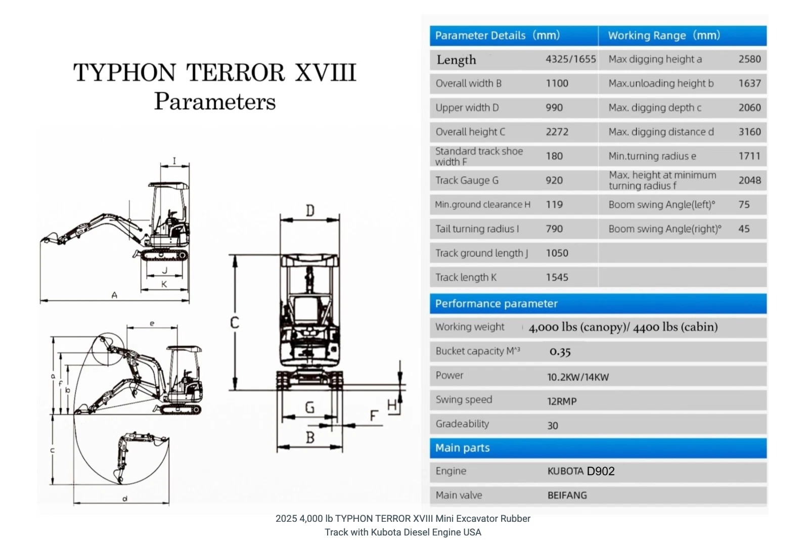 4,000 lbs Terror XVIII Mini Excavator, EPA Certified KUBOTA D902 Diesel Machine - Image 5