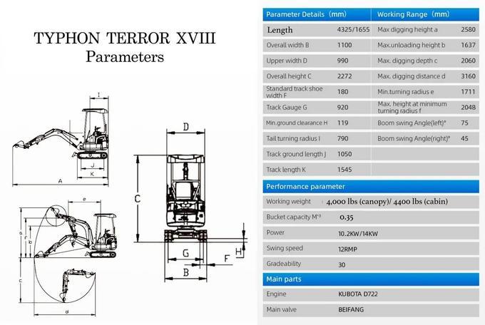 2025 4000 lb Typhon Terror XVIII Mini Excavator Rubber Track with Kubota Diesel Engine - Image 6